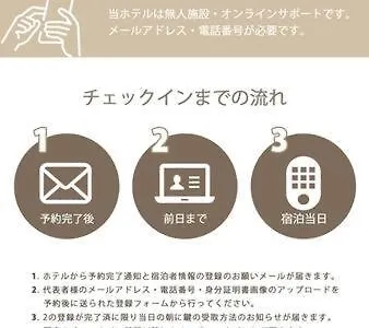 Bhotel Art Bldg - Stylish Apartment Very Good Location Hiroshima 0*,  Japan